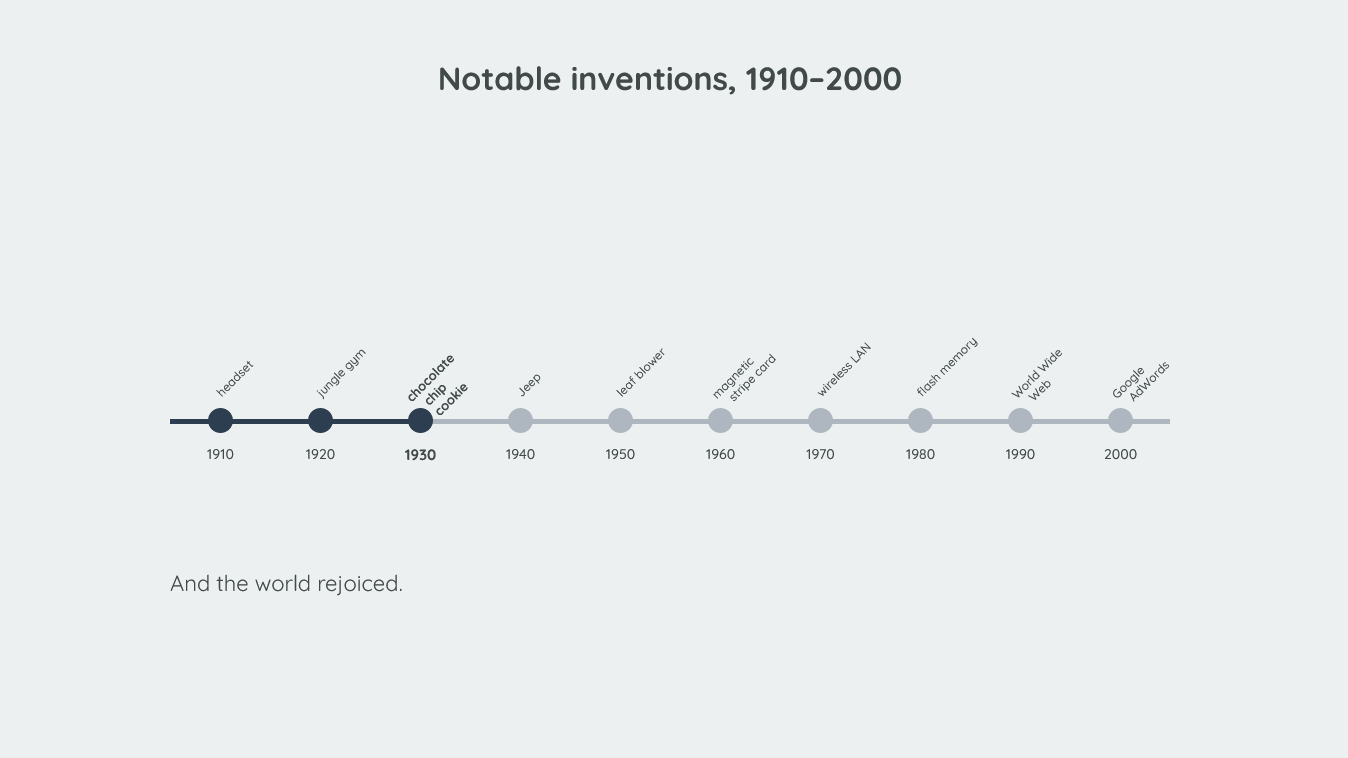 Demo Image: Responsive Timeline