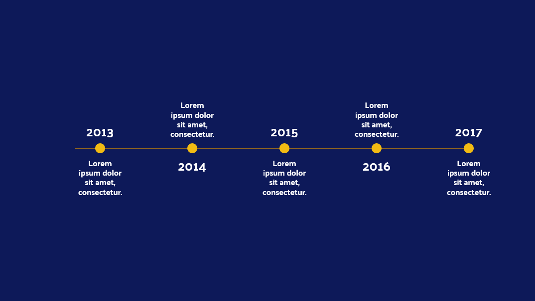 Demo Image: Horizontal Timeline