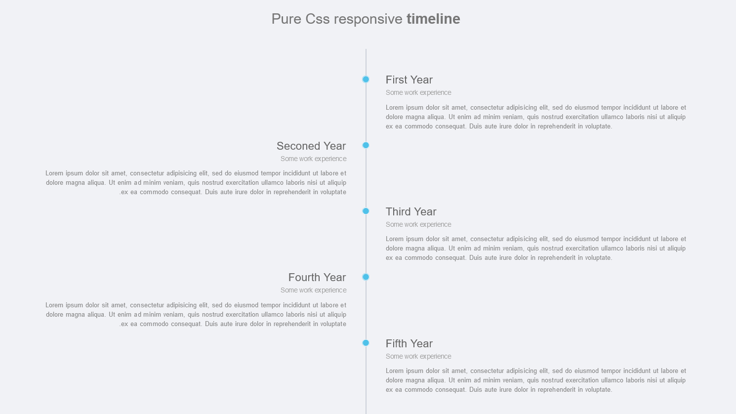Demo Image: Simple Responsive Vertical Timeline