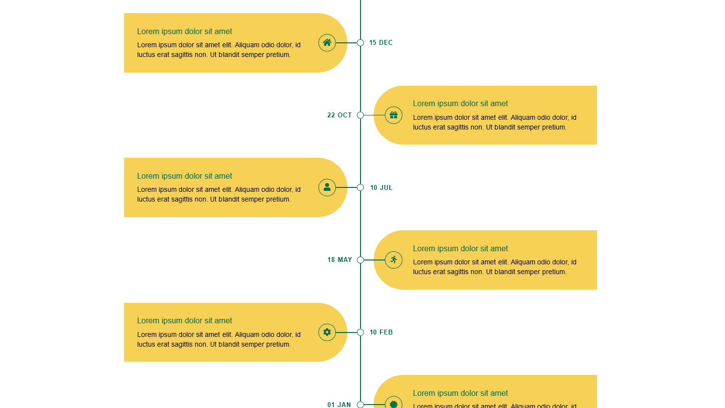 Demo Image: Simple Timeline