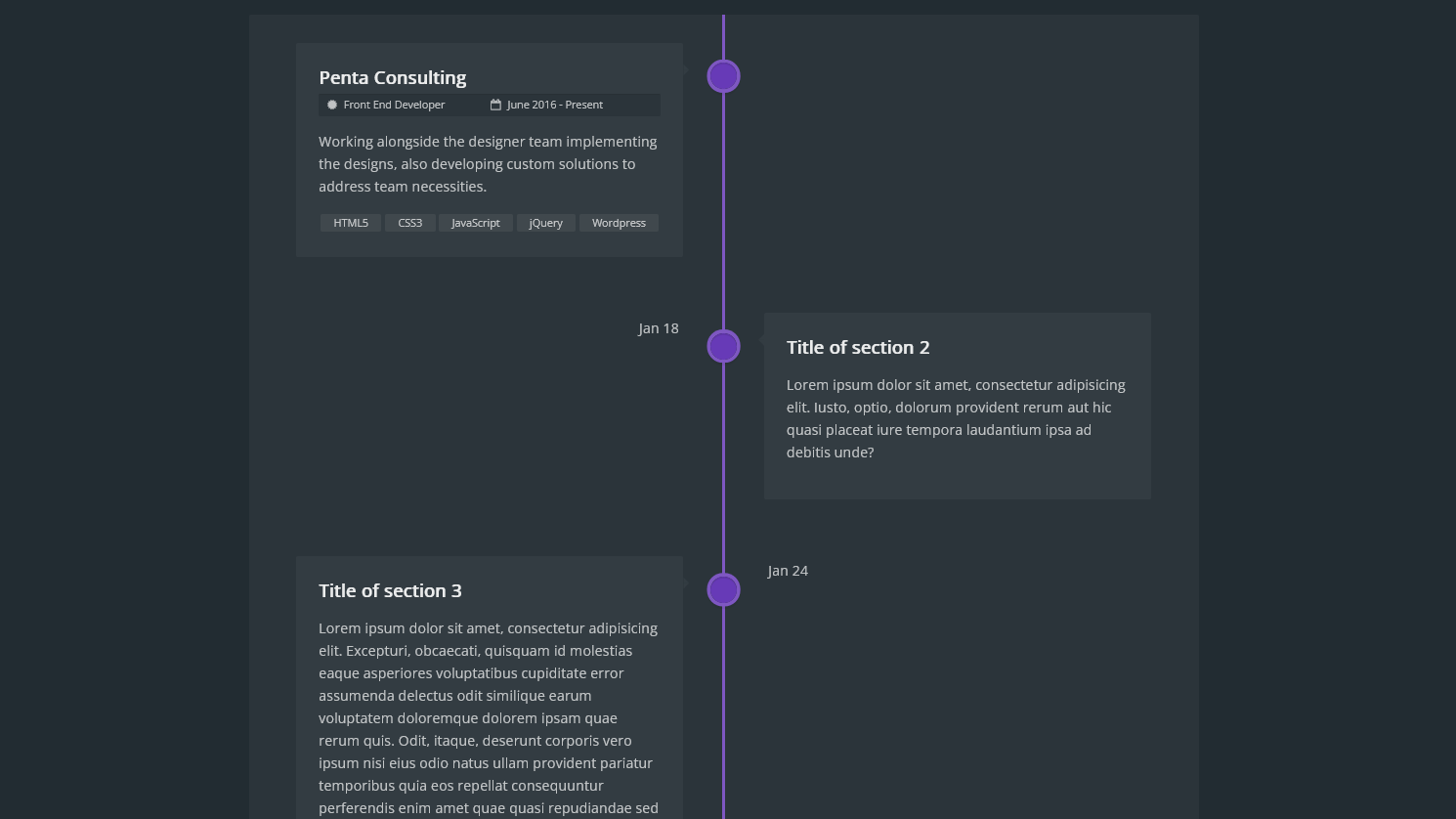 Demo Image: Verticle Timeline