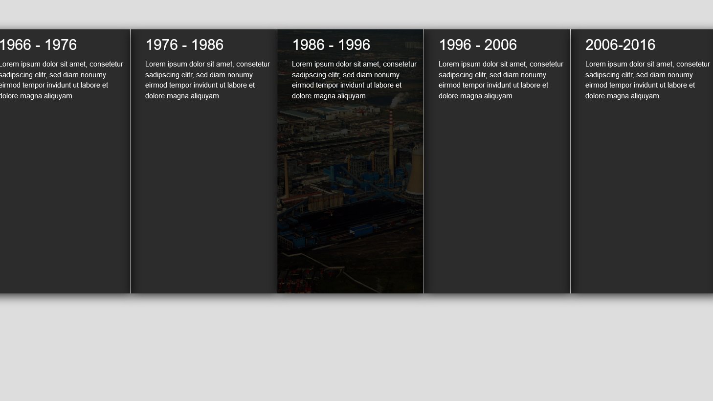 Demo Image: Horizontal Timeline