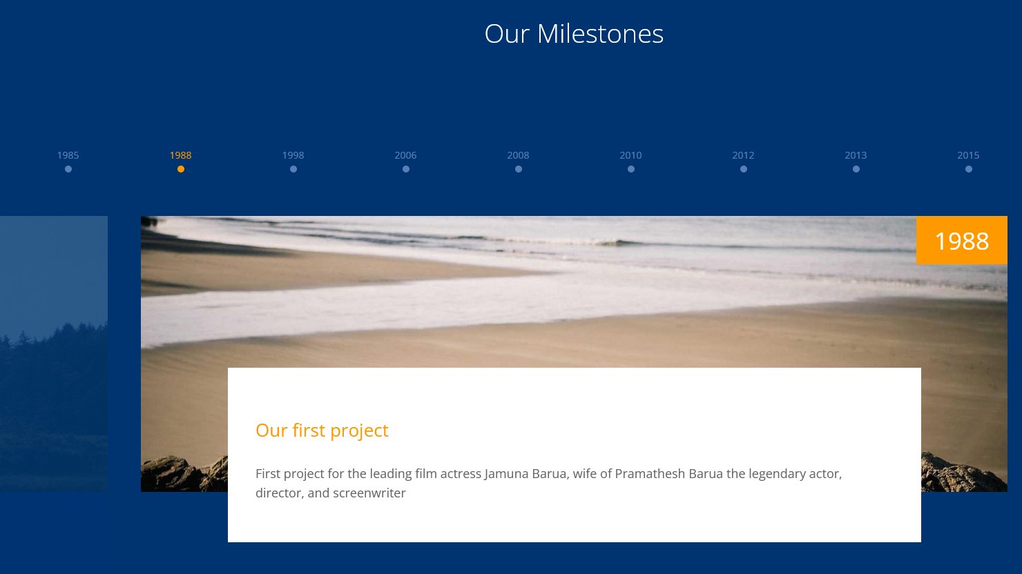 Demo Image: Horizonta Timeline